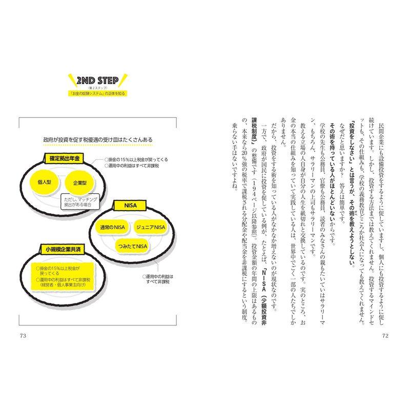 毎月5000円で自動的にお金が増える方法