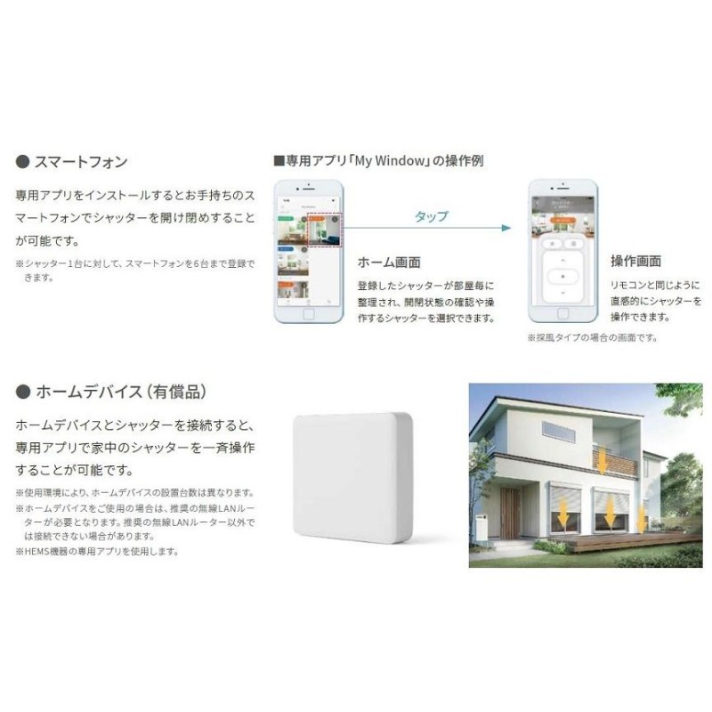 サーモスII-H シャッター付引違い窓 4枚建て 標準タイプ / 電動 Low-E