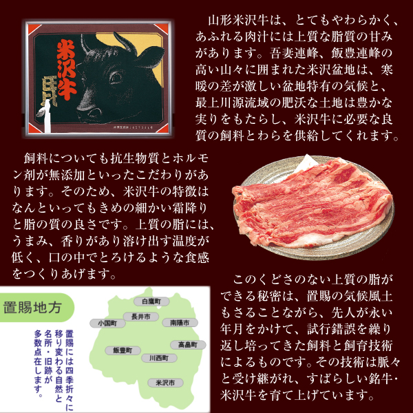 肉 牛肉 牛バラ 米沢牛 ギフト 600g すき焼き 焼き肉