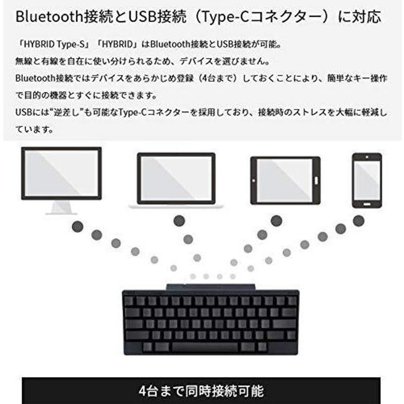 オンライン限定商品】」 HHKB Professional HYBRID Type-S 無刻印墨（英語配列）