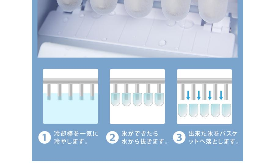 simplus シンプラス 製氷機 SP-CE01 製氷機 家庭用 高速 レジャー アウトドア バーベキュー 釣り レジャー アイスメーカー 氷 - 14