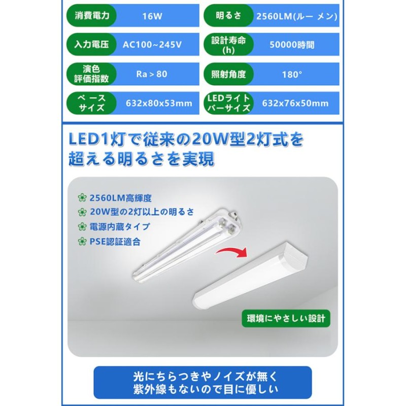 FK090DJTBH  L R 亀井製作所 ミニキッチン ハーフタイプ  間口900mm 奥行500mm 1口IHコンロ　100V - 11