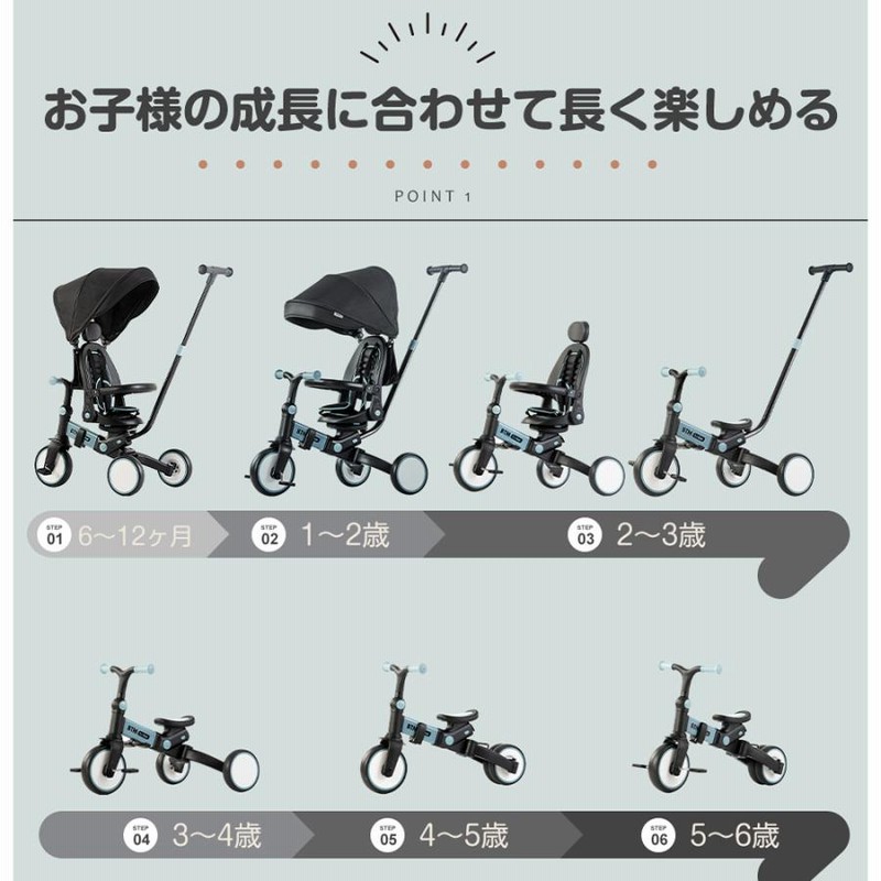 子供用三輪車 折りたたみ 7in1 押し棒付き BTM ランニングバイク