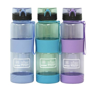 KEYWAY 「聯太工坊」安心喝水站700CC隨身瓶(二入)