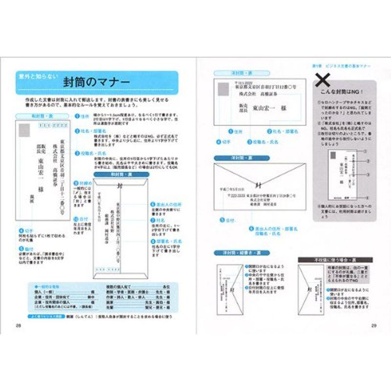 極意がわかる ビジネス文書の書き方とマナー