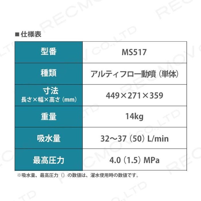 エンジン動噴 噴霧器 動力噴霧器 丸山製作所 MS517 354222 アルティフロー動噴(単体) 噴霧 防除 除草 LINEショッピング