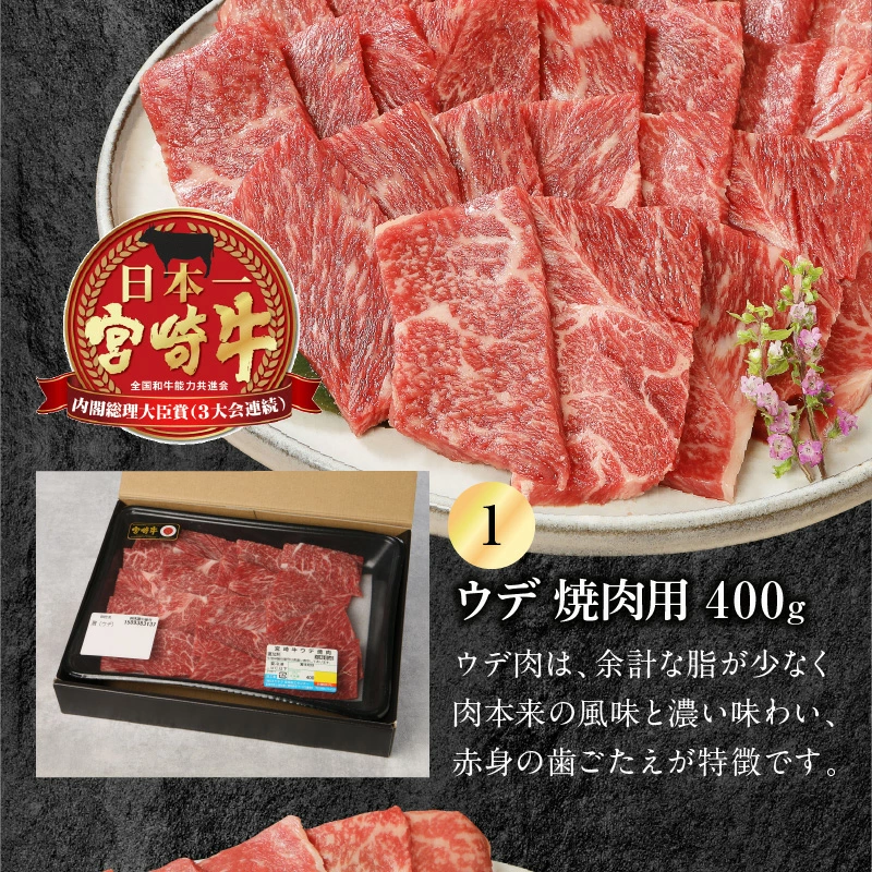 宮崎牛 ウデ モモ バラ 焼肉用 各400g 計1.2kg　N0147-ZB527