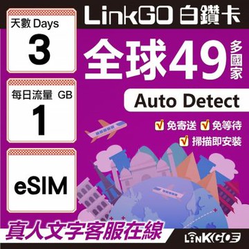 LINKGO白鑽卡 全球49國 eSIM卡 3天上網卡 每日1GB(全球網卡 亞洲 歐洲 美洲 大洋洲 非洲)