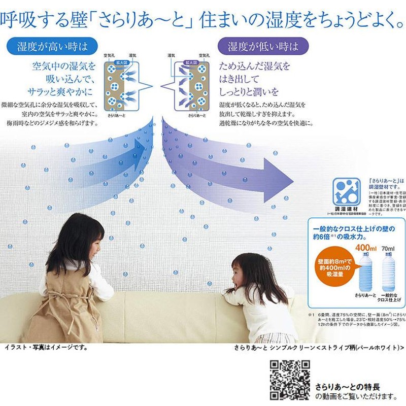 大建工業(DAIKEN) ハピア 調湿壁材 さらりあ〜と セレクタッチ 18枚/梱 | LINEショッピング