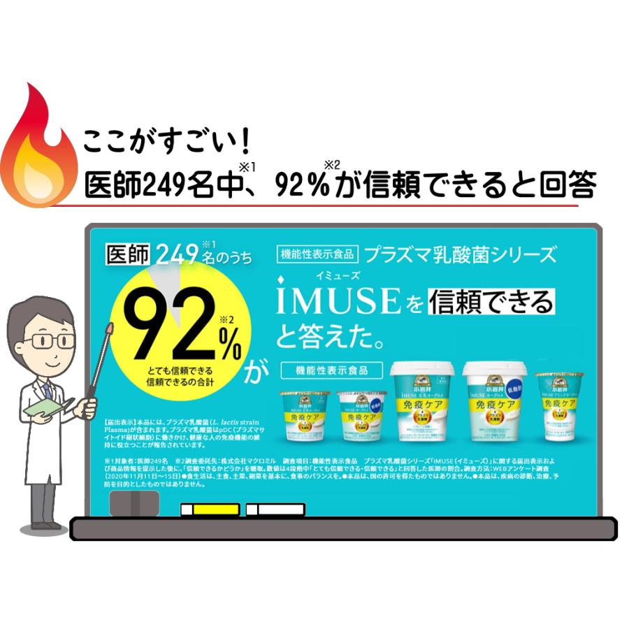 小岩井MUSEイミューズプラズマ乳酸菌ヨーグルトの食べるタイプ砂糖不使用100ｇ×