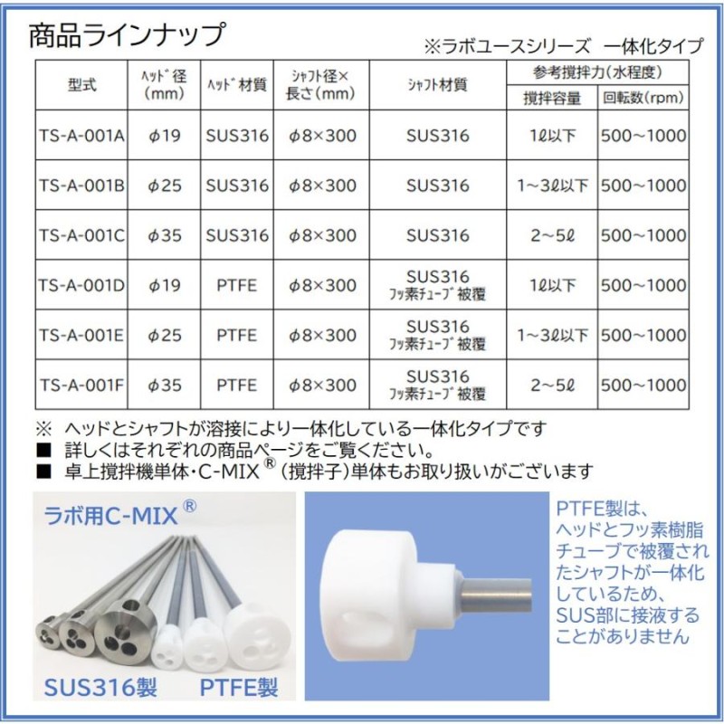 撹拌機 C-MIX シーミックス 卓上 ラボ用 卓上撹拌機+撹拌子セット