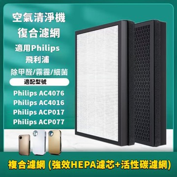 適用Philips飛利浦 AC4076 AC4016 ACP017 HEPA抗菌濾心 空氣清淨機複合式活性碳