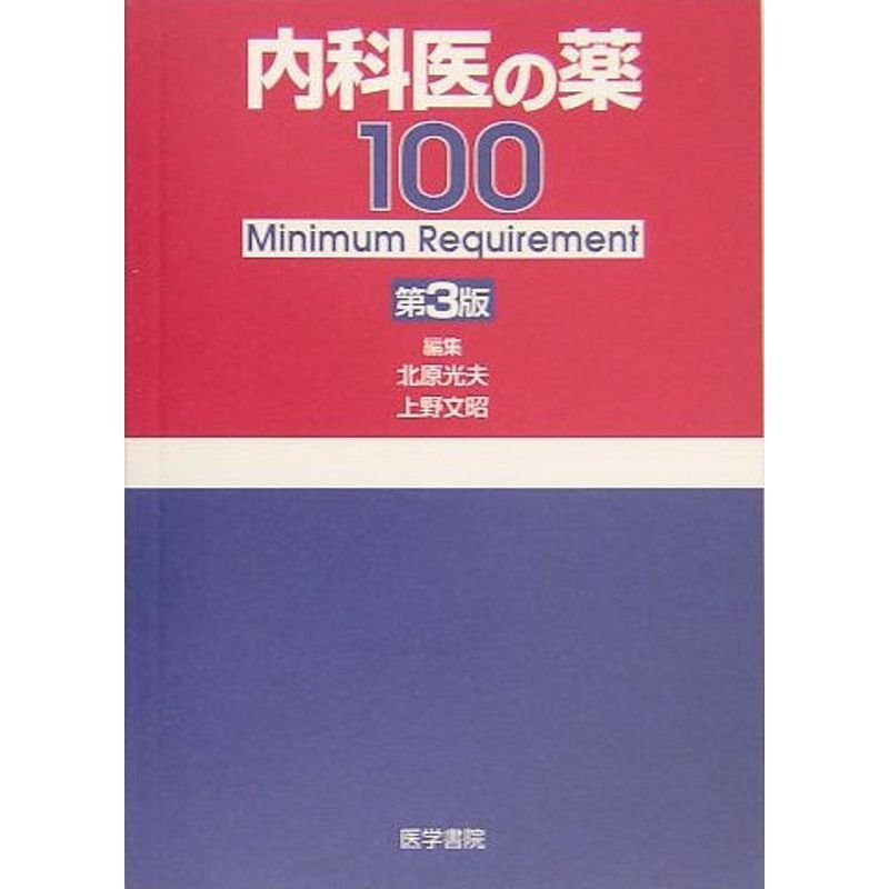 内科医の薬100?Minimum Requirement