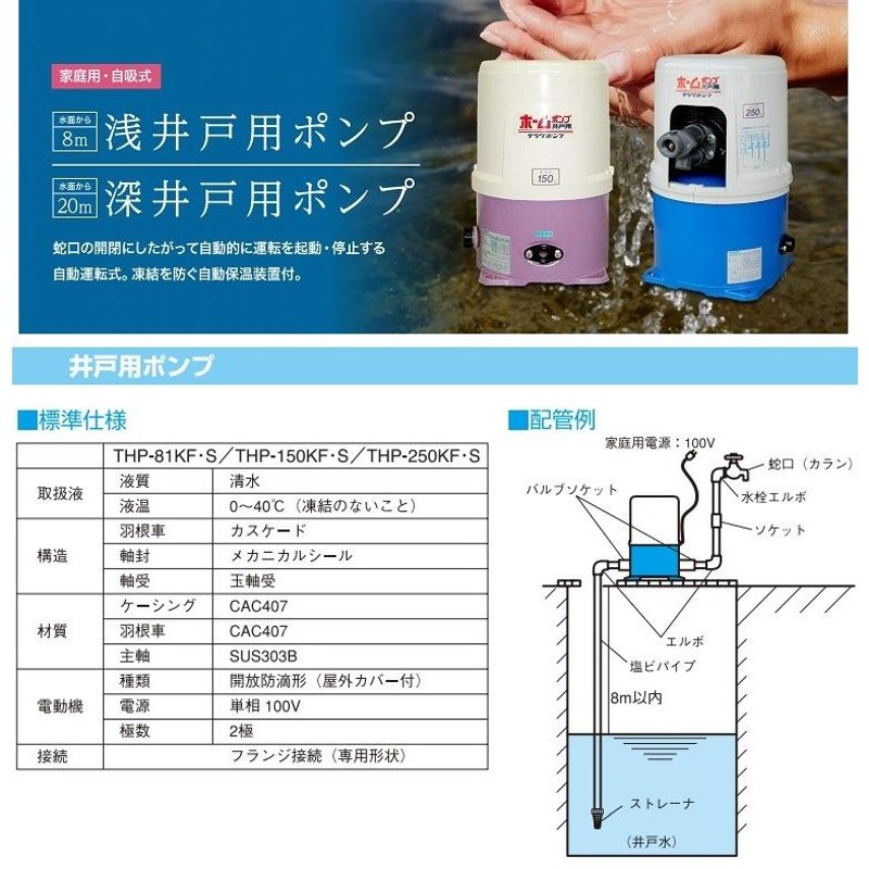 井戸ポンプ 浅井戸ポンプ 寺田ポンプ 60Hz 80W 100V 20mm 家庭用給水