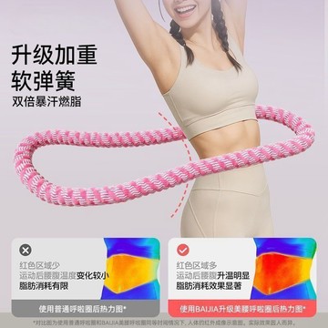 【限時特惠】靜音呼啦圈 呼啦圈 呼啦圈軟體不傷彈簧減肥加重瘦腰成人健身靜音家用收腹燃脂瘦
