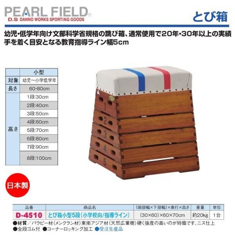 送料込み♪ カラーとび箱5段 体育、フィットネス、保育園、施設備品、跳び箱