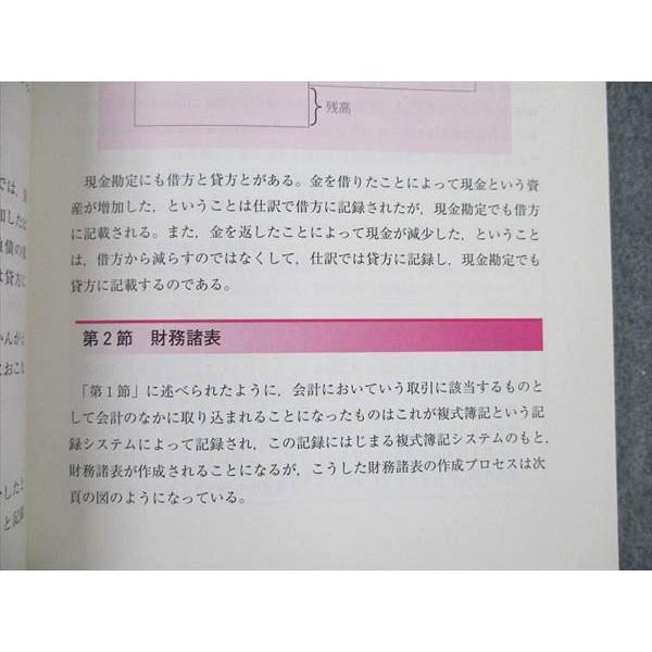 UW20-166 慶應義塾大学通信教育部 会計学 状態良い 2009 友岡賛 16m4B