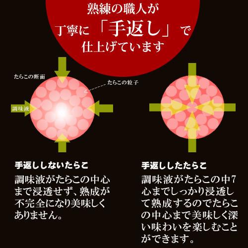 無着色 明太子《600g》贈り物ギフト お中元 お歳暮 敬老の日 父の日 母の日 内祝い めんたいこ