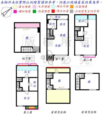 A9【樁之林】綠意質感大空間透天別墅｜新北市林口區南勢四街