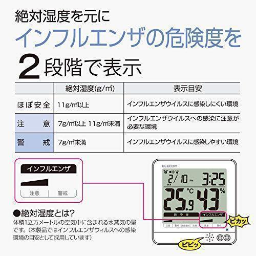 エレコム 温湿度計 OND-04WH