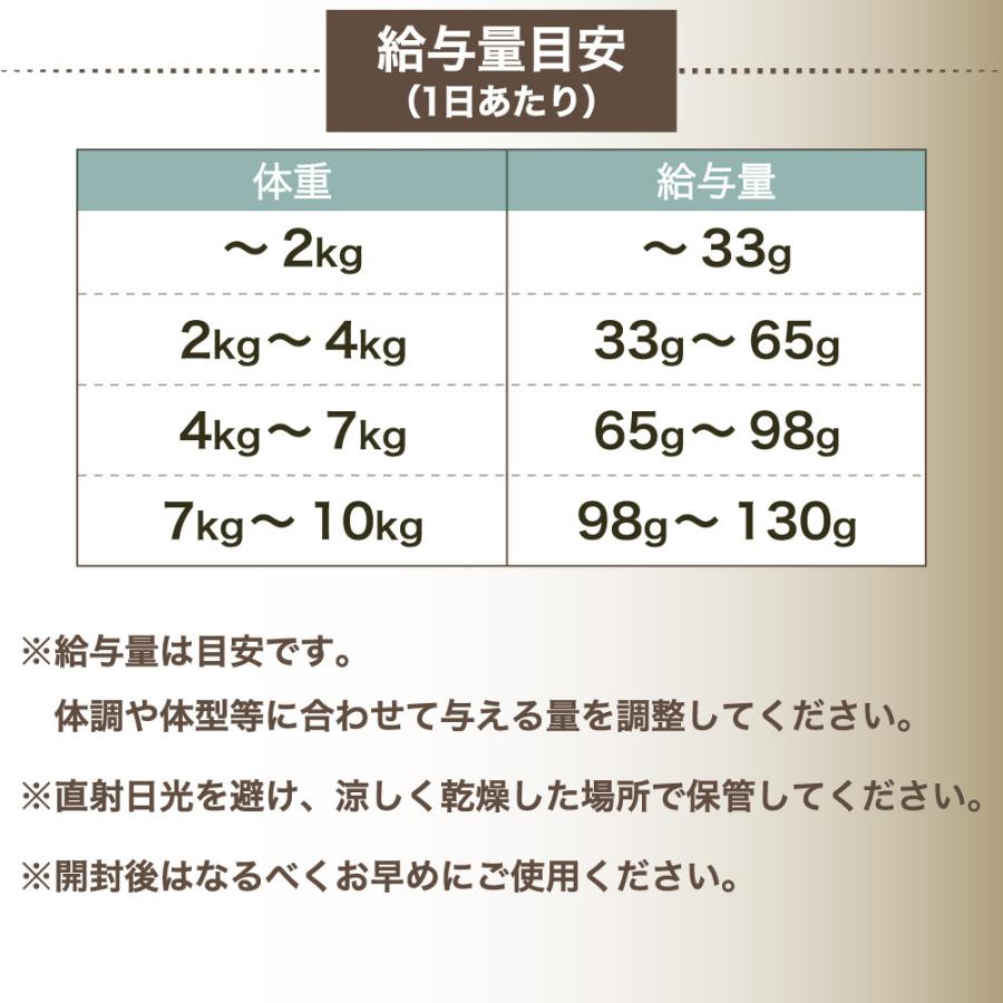 アディクション 低温乾燥フード ハーブラムポテトエントリー 910g