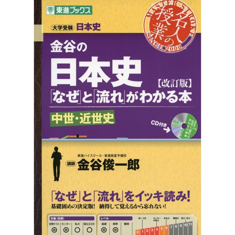 金谷の日本史 なぜ と 流れ がわかる本 中世・近世史 | LINEショッピング