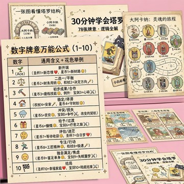 【30分鐘快速入門塔羅🔮】塔羅教學卡78張全解析 塔羅牌意記憶卡 防水PVC材質可貼隨身📚初學者必收學習神器 小白必看
