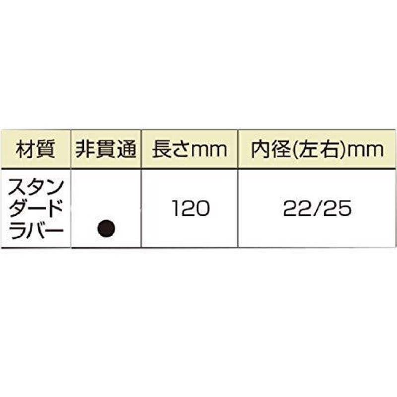 デイトナ(Daytona) PROGRIP(プログリップ) バイク用 グリップ ハンドル径[ファイ]19(原付)用 115mm スタンダードラバー  エンド非貫通 789タイプ ブラック 98118 パーツ