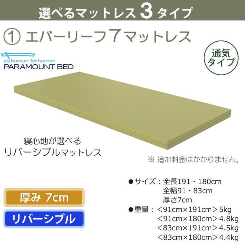 送料別途】パラマウントベッド 楽匠プラス X脚1モーター/背 OPモスグリーン/Bグレージュ 83cm幅(wf-647382-16)【単位：1】  介護用ベッド、寝具