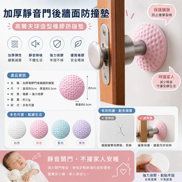 ［BJ商城］🇹🇼 加厚靜音門後牆面防撞墊高爾夫球造型橡膠防碰墊門把手門鎖防護墊