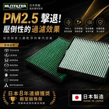 【PP保勁國際】【多件優惠】 日本MLITFILTER 綠魔俠冷氣濾網 D010 D020 D030 D070 D140