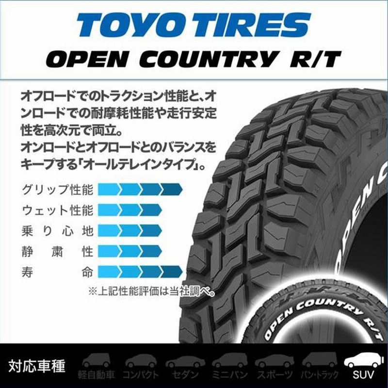 JA JB スズキ SUZUKI ジムニー 16インチ タイヤホイール 4本