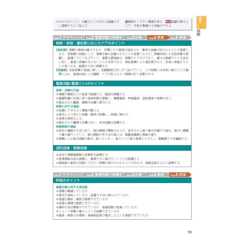 緊急度・重症度からみた 症状別看護過程 病態関連図 第3版