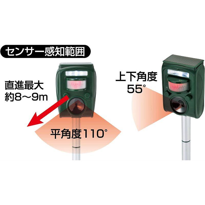 家庭用防犯機器 ソーラー充電式 害獣撃退センサー リペラー SV-7015