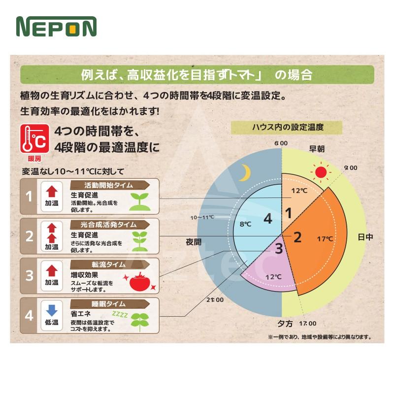 ネポン 環境制御機器 4段サーモ 単機能タイプ NT-145暖房用 NT-145