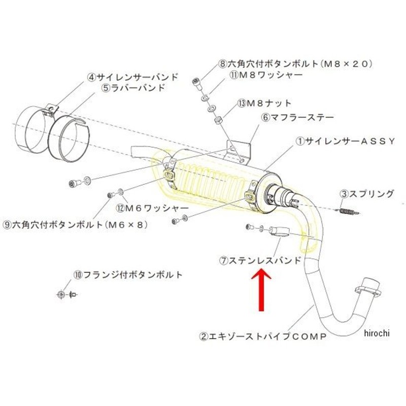 限定モデル 72911 ステンレスバンド 72016,72017 DAYTONA デイトナ www.sectorplanachterhoek.nl