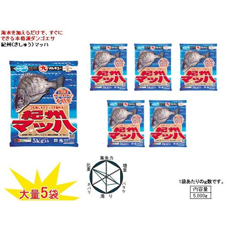 釣りえさ　マルキュー　濁りオカラ　5k×５袋入り／ケース売り