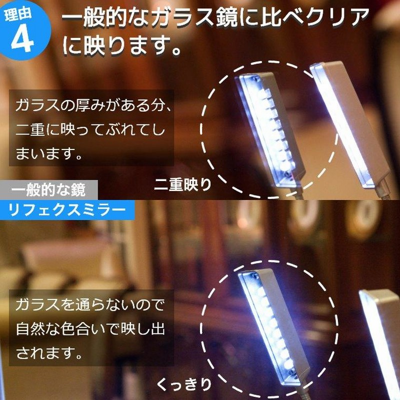 割れない鏡　リフェクスミラー　85×170cm【たのめる便】 割れない鏡 リフェクスミラー 85×170cm【たのめる便】 - メルカリ