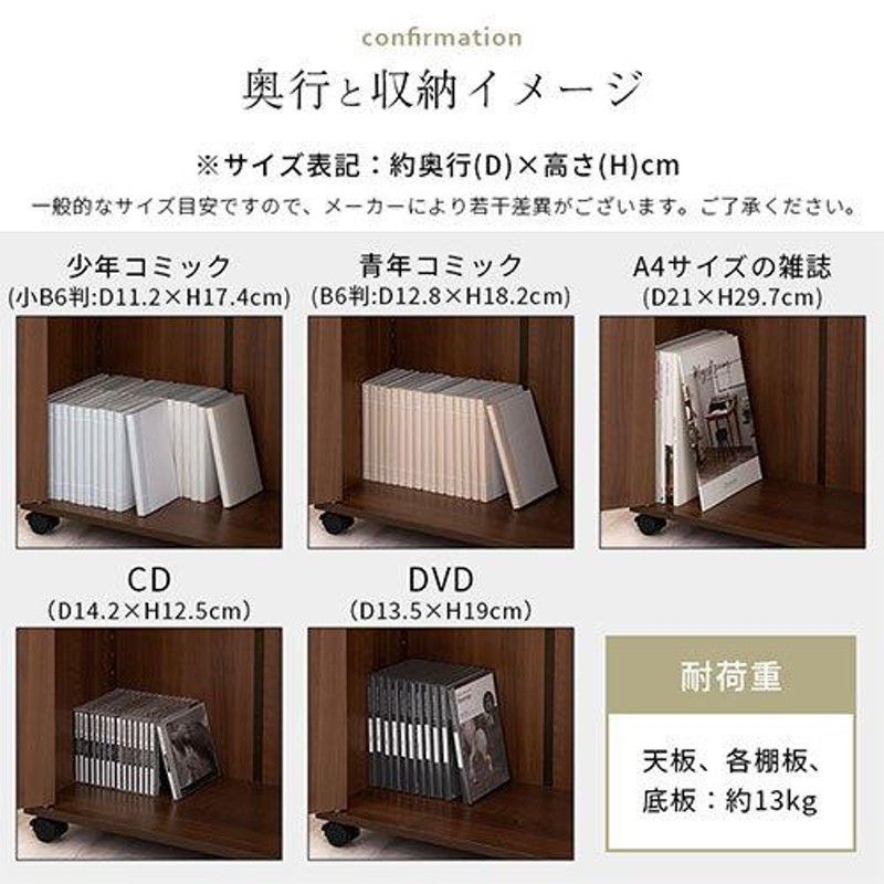 本棚 カラーボックス 収納棚 扉付き キャスター付き コミック