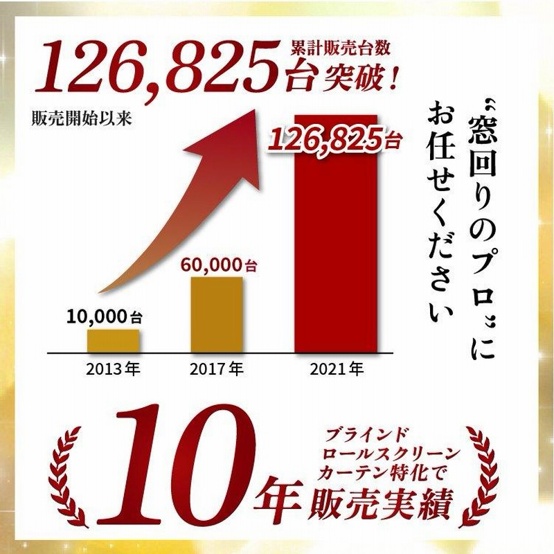 ブラインド 木製 オーダー ブラインドカーテン ウッドブラインド 横型 天然木 無垢 調光 採光 北欧 かわいい おしゃれ ホワイト 白 保証付き 通販 LINEポイント最大0.5%GET | LINEショッピング ブラインド 木製 オーダー ブラインドカーテン ウッドブラインド 横型 天然木 無垢 調光 採光 北欧 かわいい おしゃれ ホワイト 白 保証付き 通販 LINEポイント最大0.5%GET | LINEショッピング