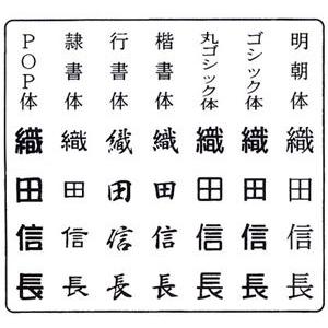 ゴム印・横２０ミリまで、文字の高さ9.5ミリフリーサイズ１行印