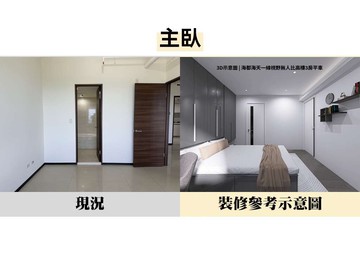 海都海天一線視野無人比高樓3房平車｜新北市淡水區新市五路三段