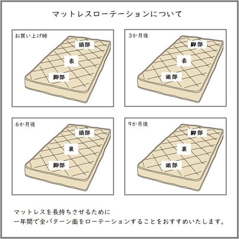 フランスベッド ブランシュTY-P6.5 ダブルマットレス 幅140cm 組立・開