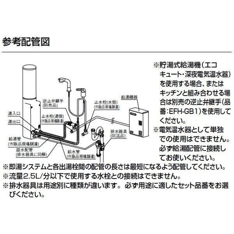 送料無料】INAX イナックス LIXIL・リクシル 小型電気温水器 即湯