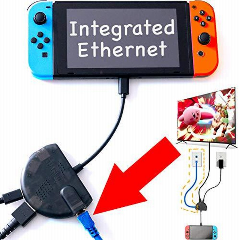 Switch ドック 変換アダプター Switch Dock Hdmi変換アダプター 有線lan搭載 充電 Ethernet Rj45 By C 通販 Lineポイント最大0 5 Get Lineショッピング