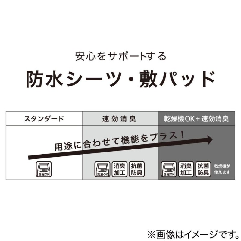 幅100cm 洗える防水シーツ(NEW 100X140) ニトリ | LINEブランドカタログ