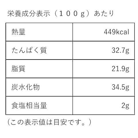 南風堂 いりこアーモンド 250g×2袋 アーモンドフィッシュ アーモンド小魚 メール便発送