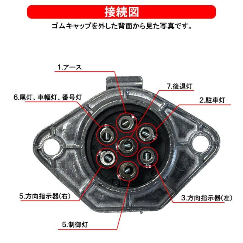 ncp30用ヒッチメンバー Suntrex ヒッチメンバー 7-WAYコネクター ヒッチメンバー 車両側7ピン 配線セット(配線キット/配線kit