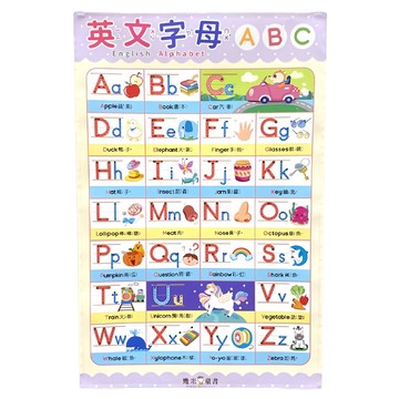 英文學習掛布，兒童字母ABC學習掛布  ABC