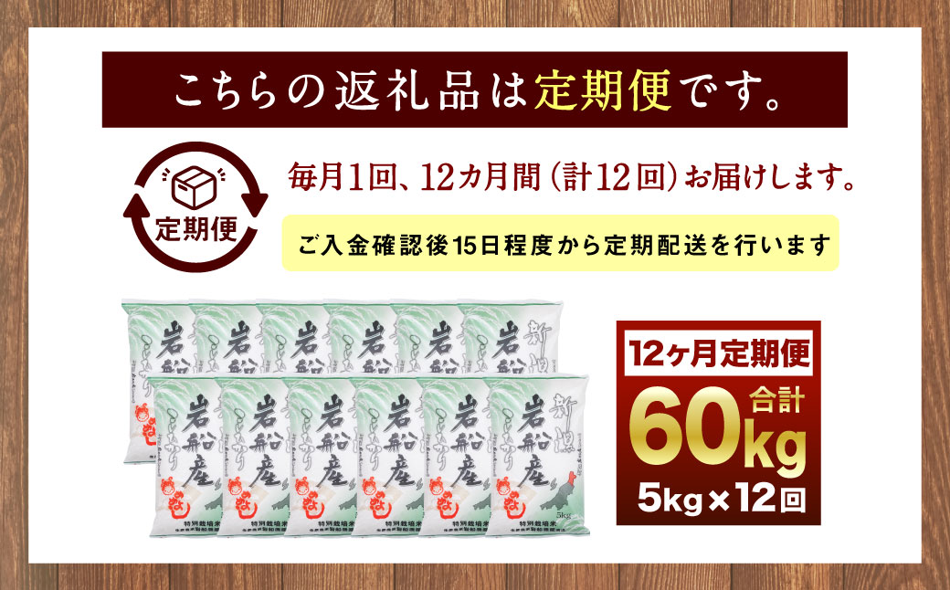 E4027 特別栽培米  新潟県岩船産コシヒカリ60kg（5kg×12ヶ月コース）